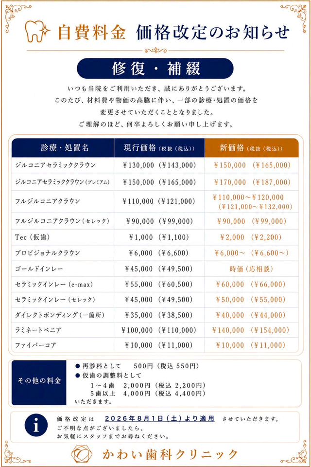 価格改定表